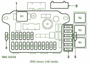 2008 Range Rover MG TF 160 Compartment Fuse Box Diagram