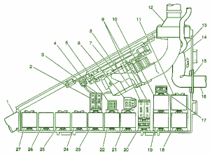 2009 Cadillac Catera ABS Fuse Box Diagram