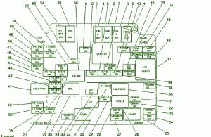 2009 Chevrolet S10 Main Headlamp Fuse Box Diagram