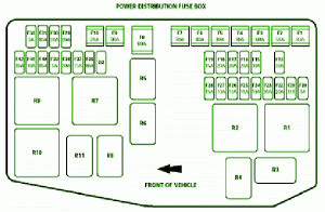 2009 Jaguar X Type 2.5 Distribution Fuse Box Diagram