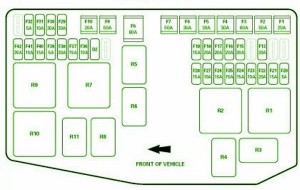 2009 Jaguar XF Main Fuse Box Diagram