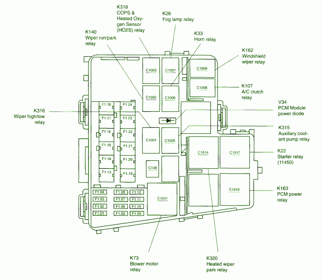 2009 Mercury Grand Marquis Main Fuse Box Diagram Auto Fuse Box Diagram
