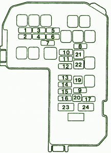 2009 Mitsubishi Diamante Main Fuse Box Diagram