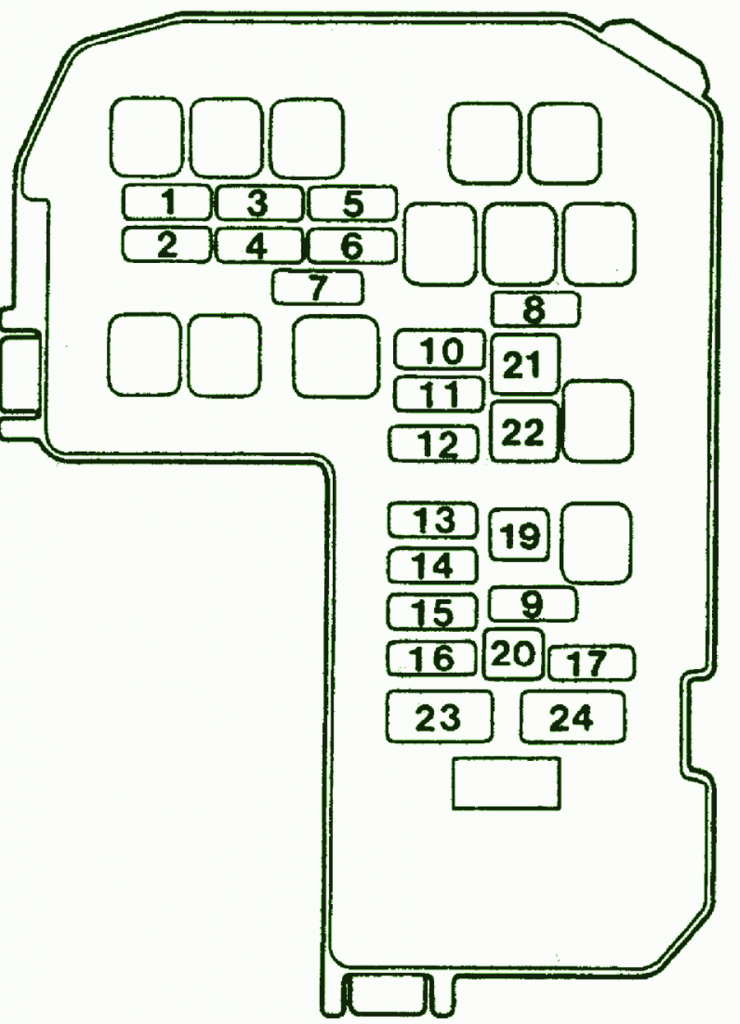 2009 Mitsubishi Diamante Main Fuse Box Diagram – Auto Fuse Box Diagram