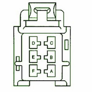 2010 Cadillac Escalade Mini Fuse Box Diagram