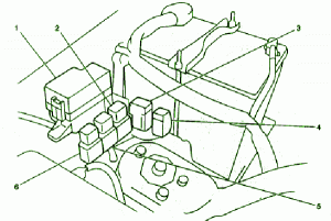 2010 Chevrolet Tracker LXT Engine Fuse Box Diagram