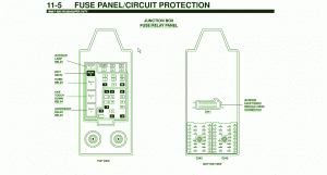 2010 Ford Lariat F-350 Junction Fuse Box Diagram