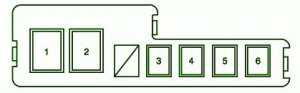 2010 Lexus RX300 Mini Fuse Box Diagram