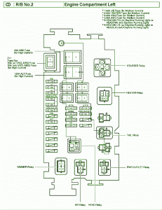 2010 Toyota Tacoma Main Fuse Box Diagram