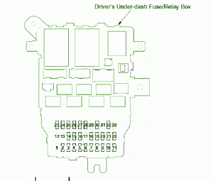 2011 Acura EL Under Dash Fuse Box Diagram