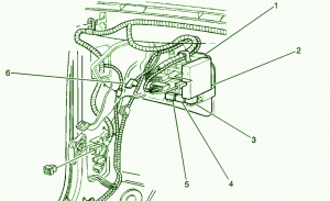 2011 Cadillac SRX Under Dash Fuse Box Diagram