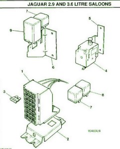 2011 Jaguar 2900 Saloons Fuse Box Diagram