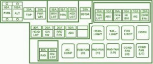 2011 Mitsubishi Eclipse GS-T Engine Fuse Box Diagram