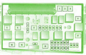 2011 Vauxhall Corsa Diesel Fuel Fuse Box Diagram