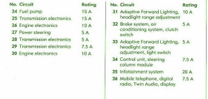 2011 Vauxhall Corsa Diesel Fuel Fuse Box Map