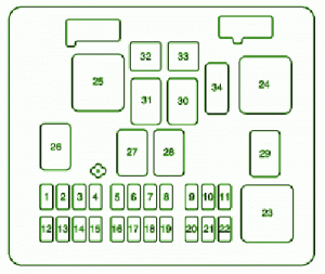 2012 Chevrolet Express 1500 Mini Fuse Box DIagram