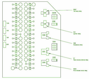 2012 Datsun Quest Main Relay Fuse Box Diagram