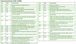 2012 Datsun Quest Main Relay Fuse Box Map