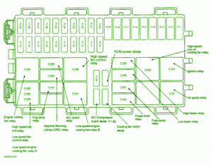 2012 Ford Focus TDCI Dash Fuse Box Diagram