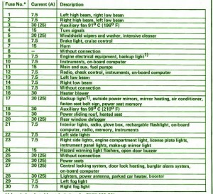 2012 Ford Fusion Main Fuse Box Diagram – Auto Fuse Box Diagram