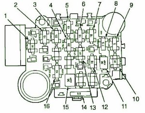 2012 Jeep Cherokee Front Fuse Box Diagram