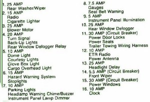 2012 Jeep Cherokee Front Fuse Box Map