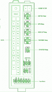 2012 Lexus GS Series E Fuse Box Diagram