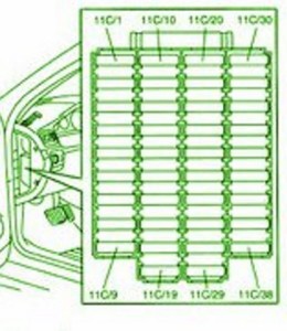 2012 Volvo S.80 Dash Fuse Box Diagram