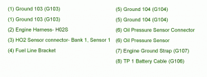 2013 Buick Encore Component Fuse Box Map