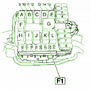 2013 FIAT Ducato Mini Fuse Box Diagram