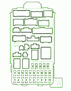 2013 Honda Element Main Fuse Box Diagram