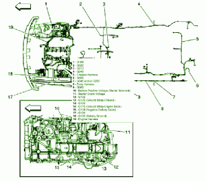 2014 Hummer HX Engine Compartment Fuse Box Diagram