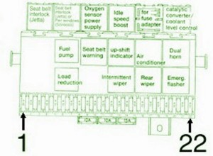 1989 Volkswagen Syncro Fuse Box Diagram