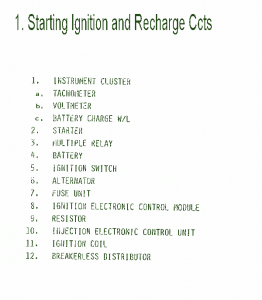 1990 Fiat Uno Starting Ignition Fuse Box Map