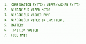 1990 Fiat Uno Wiper Fuse Box Map