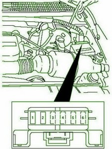 1991 Mercedes Benz 560SEL Engine Fuse Box Diagram