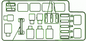 1992 Subaru Loyale Under The Hood Fuse Box Diagram