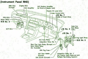1992 Toyota GLI Electrical Fuse Box Diagram