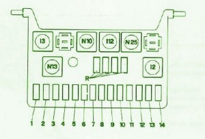 1993 Alfa Romeo Disco Volante Fuse Box Diagram