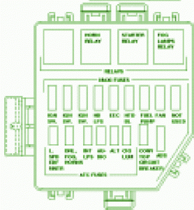 1994 Ford GT Mustang Convertible 5.0 Fuse Box Diagram