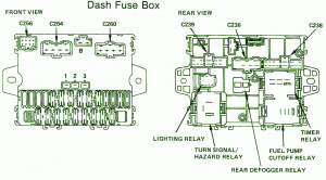 1994 Honda DX Dash Fuse Box Diagram