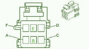 1994 Pontiac Firehawk Connector Fuse Box Diagram