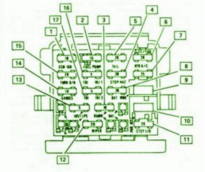 1994 Pontiac Firehawk Sport Fuse Box Diagram