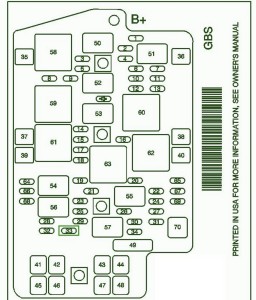 1994 Pontiac Firehawk Under The hood Fuse Box Diagram