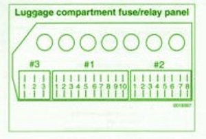 1994 Porsche 964 Turbo Electrical Fuse Box Diagram