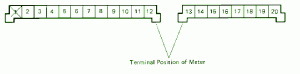 1994 Suzuki Swift Hatchback Fuse Box Diagram