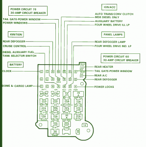 1995 Chevrolet Suburban Wiring Fuse Box Diagram