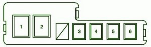 1995 Lexus EX300 Mini Fuse Box Diagram