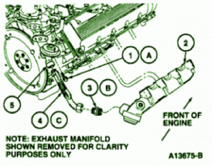 1995 Mercury Grand Marquis Engine Fuse Box Diagram