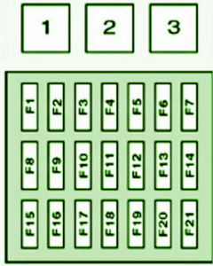 1996 Subaru SVX Under Dash Fuse Box Diagram